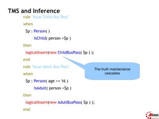 TMS and Inference
    rule "Issue Child Bus Pass"
    when
     $p : Person( )
           IsChild( person =$p )
    then
 ...