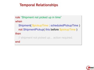Temporal Relationships


rule “Shipment not picked up in time”
when
   Shipment( $pickupTime : scheduledPickupTime )
   no...