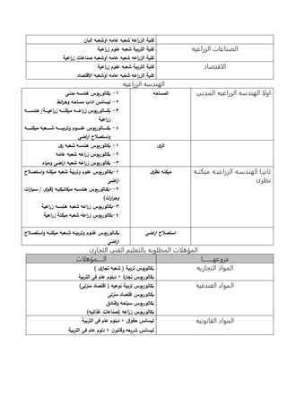 كلية ال ا رع شعب عام اوشعب البا 
الصناعات الزراعيه كلية التربية شعب علوم ا رعية 
كلية ال ا رع شعب عام اوشعب ص اعا ا رعية 
الاقتصاد كلية التربية شعب علوم ا رعية 
كلية ال ا رع شعب عام اوشعب الاقتصاد 
الهندسه الزراعيه 
- اولا الهندسه الزراعيه المدنى المسا 2 بكالور و ه دس مد ى 
-2 ليسا ادا مسا وخ ا رئط 
-3 بكااااالور و ا رعاااا ميك اااا ا رعيااااة/ ه دساااا 
ا رعية 
-8 بكاااااااالور و علاااااااوم وتربيااااااا شاااااااعب ميك ااااااا 
واستصحح ا ا رضى 
- الرى 2 بكالور و ه دس شعب رى 
-2 بكالور و ا رع شعب عام 
-3 بكالور و ا رع شعب ا ا رضى ومياه 
ثانياا الهندساه الز راعياه ميكناه 
نظرى 
ميك ظرى 2 بكالور و علوم وتربية شعب ميك واستصاحح - 
ا ا رضى 
- 
2 بكاالور و ه دسا ميكا يكيا قاوى / سايا ا ر وج ا ر ا ر ( 
3 بكالور و ا رع شعب ه دس ا رعية - 
8 بكالور و ا رع شعب ميك ة ا رعية - 
استصحح ا ا رضى بكااالور و هلااوم وتربياا شااعب ميك اا واستصااحح 
ا ا رضى 
المؤهلات المطلوبه بالتعليم الفنى التجارى 
فروعهاااااااااا الااااامؤهلات 
المواد التجاريه بكالو و تربية شعب تجارى ( 
بكالور و تجار + دبلوم عام فى التربية 
المواد الفندقيه بكالور و تربية وعي اقتصاد م لى( 
بكالور و اقتصاد م لى 
بكالور و سيا وف ادق 
بكالور و ا رع ص اعا هلائي ( 
المواد القانونيه ليسا قوق + دبلوم عام فى التربية 
ليسا شر ع وقا و + دلوم عام فى التربية 
