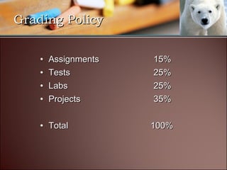 Assignments 15% Tests 25% Labs 25% Projects 35% Total   100% Grading Policy 