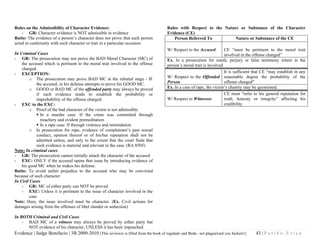 RULES OF EVIDENCE, INCLUDED EXAMPLES AND DEFINITION | PDF