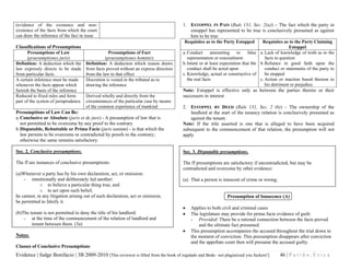 RULES OF EVIDENCE, INCLUDED EXAMPLES AND DEFINITION | PDF