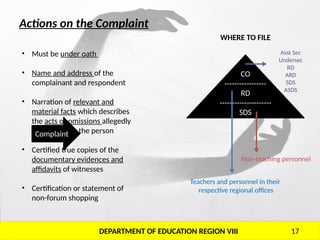 DepEd RULES-of-PROCEDURE-in-ADMINISTRATIVE-CASES.pptx