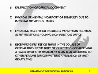 DepEd RULES-of-PROCEDURE-in-ADMINISTRATIVE-CASES.pptx