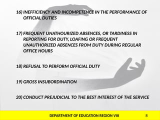 DepEd RULES-of-PROCEDURE-in-ADMINISTRATIVE-CASES.pptx