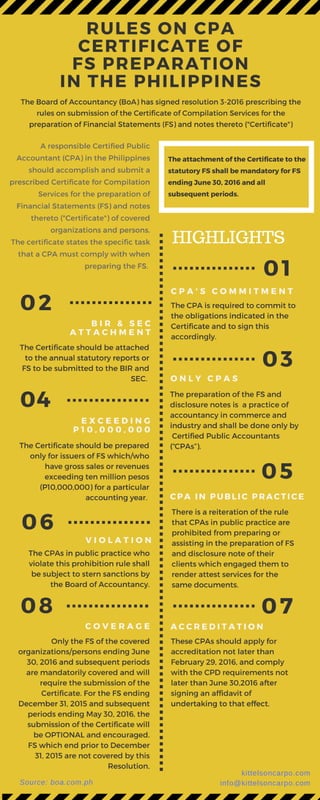 Rules on-cpa-certificate-of-fs-preparation opt