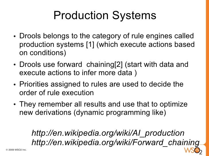 Rules Programming tutorial