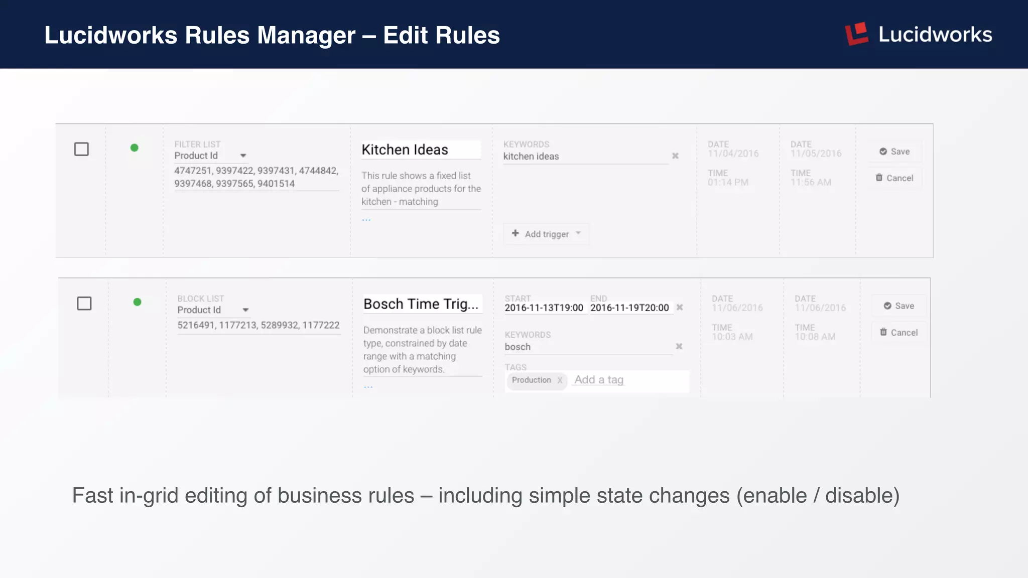 Lucidworks Rules Manager – Edit Rules
Fast in-grid editing of business rules – including simple state changes (enable / disable)
 