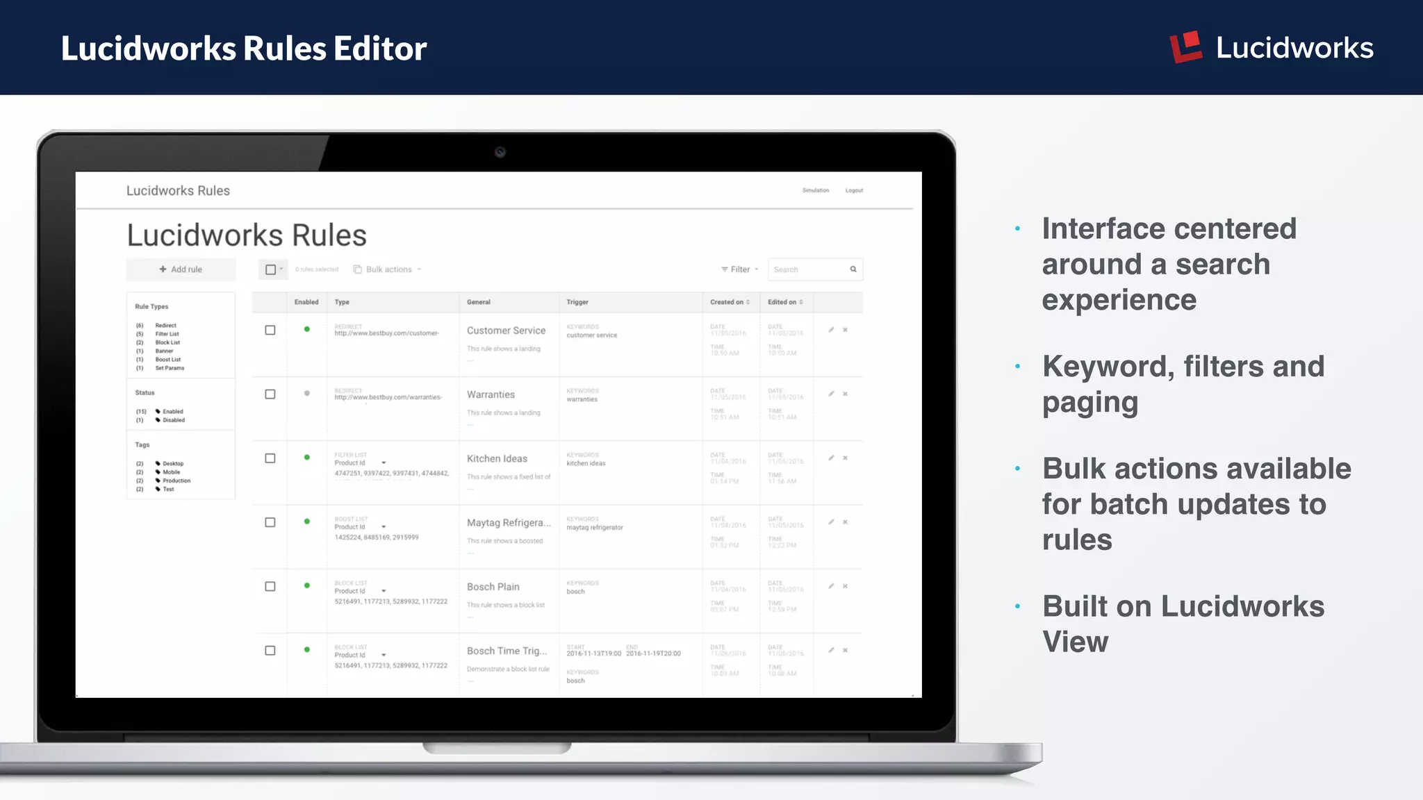 Lucidworks Rules Editor
• Interface centered
around a search
experience
• Keyword, ﬁlters and
paging
• Bulk actions available
for batch updates to
rules
• Built on Lucidworks
View
 