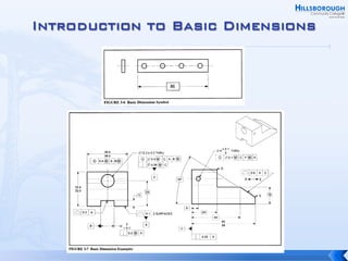 Rules and Concepts of GD&T.pdf