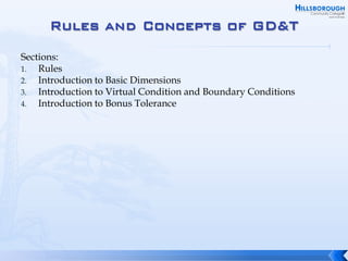 Rules and Concepts of GD&T.pdf