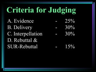 Criteria for Judging
A. Evidence         -   25%
B. Delivery         -   30%
C. Interpellation   -   30%
D. Rebuttal &
SUR-Rebuttal        -   15%
 