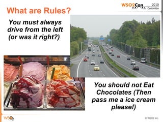 What are Rules?
You must always
drive from the left
(or was it right?)




                      You should not Eat
                       Chocolates (Then
                      pass me a ice cream
                           please!)
 