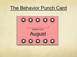 The Behavior Punch Card


      ______________________’s
            Behavior Card

         August
 