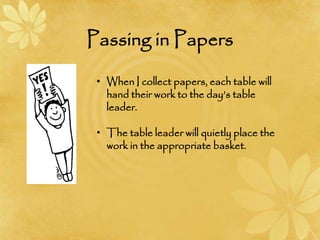 Passing in Papers
• When I collect papers, each table will
hand their work to the day’s table
leader.
• The table leader will quietly place the
work in the appropriate basket.
 