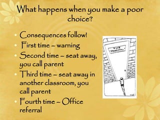 What happens when you make a poor
choice?
• Consequences follow!
• First time – warning
• Second time – seat away,
you call parent
• Third time – seat away in
another classroom, you
call parent
• Fourth time – Office
referral
 
