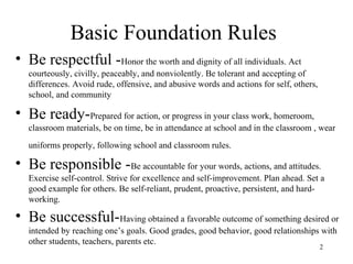 2
Basic Foundation Rules
• Be respectful -Honor the worth and dignity of all individuals. Act
courteously, civilly, peaceably, and nonviolently. Be tolerant and accepting of
differences. Avoid rude, offensive, and abusive words and actions for self, others,
school, and community
• Be ready-Prepared for action, or progress in your class work, homeroom,
classroom materials, be on time, be in attendance at school and in the classroom , wear
uniforms properly, following school and classroom rules.
• Be responsible -Be accountable for your words, actions, and attitudes.
Exercise self-control. Strive for excellence and self-improvement. Plan ahead. Set a
good example for others. Be self-reliant, prudent, proactive, persistent, and hard-
working.
• Be successful-Having obtained a favorable outcome of something desired or
intended by reaching one’s goals. Good grades, good behavior, good relationships with
other students, teachers, parents etc.
 