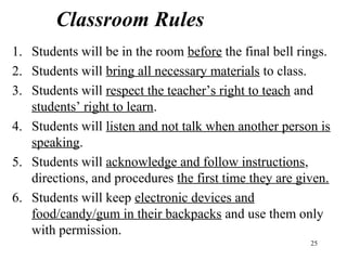 25
Classroom Rules
1. Students will be in the room before the final bell rings.
2. Students will bring all necessary materials to class.
3. Students will respect the teacher’s right to teach and
students’ right to learn.
4. Students will listen and not talk when another person is
speaking.
5. Students will acknowledge and follow instructions,
directions, and procedures the first time they are given.
6. Students will keep electronic devices and
food/candy/gum in their backpacks and use them only
with permission.
 