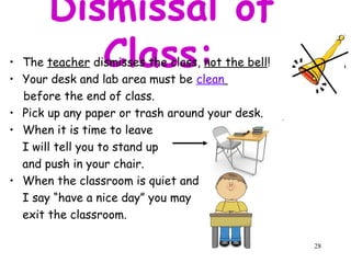 28
Dismissal of
Class:• The teacher dismisses the class, not the bell!
• Your desk and lab area must be clean
before the end of class.
• Pick up any paper or trash around your desk.
• When it is time to leave
I will tell you to stand up
and push in your chair.
• When the classroom is quiet and
I say “have a nice day” you may
exit the classroom.
 
