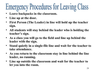 29
• Leave backpacks in the classroom.
• Line up at the door.
• First Person (The Leader) in line will hold up the teacher
sign.
• All students will stay behind the leader who is holding the
teacher’s sign.
• As a class you will go to the field and line up behind the
leader with the sign.
• Stand quietly in a single-file line and wait for the teacher to
take attendance.
• As you return to the classroom stay in line behind the line
leader, no running.
• Line up outside the classroom and wait for the teacher to
let you into the room.
 