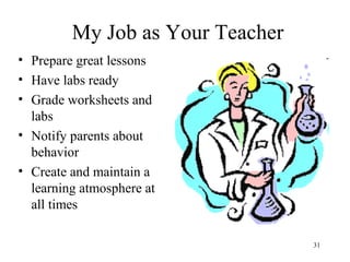 31
My Job as Your Teacher
• Prepare great lessons
• Have labs ready
• Grade worksheets and
labs
• Notify parents about
behavior
• Create and maintain a
learning atmosphere at
all times
 