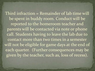 Computer Lab Rules and Procedures | PPT