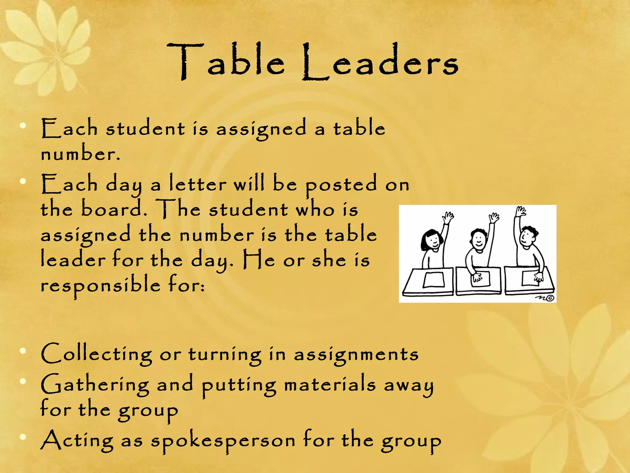 Table Leaders
• Each student is assigned a table
number.
• Each day a letter will be posted on
the board. The student who is
assigned the number is the table
leader for the day. He or she is
responsible for:
• Collecting or turning in assignments
• Gathering and putting materials away
for the group
• Acting as spokesperson for the group
 