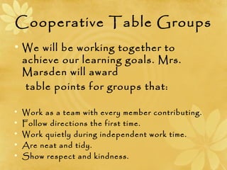 Cooperative Table Groups
• We will be working together to
achieve our learning goals. Mrs.
Marsden will award
table points for groups that:
• Work as a team with every member contributing.
• Follow directions the first time.
• Work quietly during independent work time.
• Are neat and tidy.
• Show respect and kindness.
 