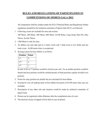 RULES AND REGULATIONS OF PARTICIPATION IN
                COMPETITIONS OF SPORTS GALA 2012

   All computation shall be conduct under the H.E.C/National Rules and Regulations further
   regulations decided by the technical committee of Sports Gala 2012 is as followed.
1. Following events are included for men and women.
   100 Meter, 200 Meter, 400 Meter, 800 Meter, 4x100 Relay, Long Jump, Shot Put, Disc
   Throw, Javelin Throw
2. 1500 Meter is only for men.
3. An athlete can only take part in 2 track events and 1 field event or two fields and one
   track event. 4x100 meter relay is exceptional.
4. Scoring system for best athletic is as follow:
     Position     Points
     1st          5
     2nd          3
     3rd          1
   In case of tie at 1st position would be solved as per rule. Tie at another position would be
   shared and next position would be omitted pointes of both positions equally divided in tie
   position.
5. Points for relay position are double but not calculated for best athlete.
6. Scoring for over all ranking same as best athlete but points of 4x100 meter relay race are
   included.
7. Description of any other rule and situation would be made by technical committee of
   Sports Gala.
8. Protest can be registered within 40mintes after the compilation time of event.
9. The decision of jury of appeal will be final in case of protest.
 