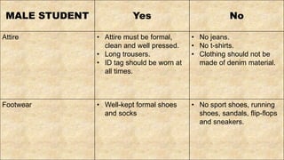 Rules Garments rules and regulations.pptx