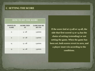 C. SETTING THE SCORE
HOW TO SET THE SCORE
POINTS IN
GAME
SCORE TIED
AT
GAME MAY BE
SET TO
11 9 - all 3 points
11 10 - all 2 points
15 13 - all 5 points
15 14 - all 3 points
If the score tied at 13-all or 14-all, the
side that first scored 13 or 14 has the
choice of setting (extending) or not
setting the game. When the game has
been set, both scores revert to zero, and
a player must win according to the
conditions.
 