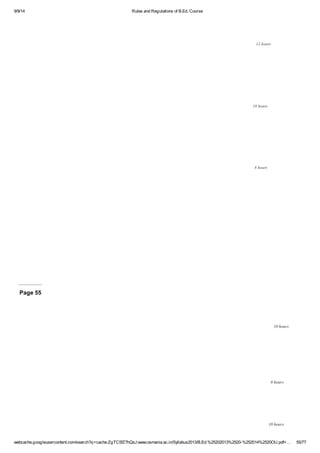 9/9/14 Rules and Regulations of B.Ed. Course 
12 hours 
10 hours 
8 hours 
Page 55 
10 hours 
8 hours 
10 hours 
webcache.googleusercontent.com/search?q=cache:ZgTC5fZ7hQsJ:www.osmania.ac.in/Syllabus2013/B.Ed.%25202013%2520-%252014%2520OU.pdf+… 55/77 
 