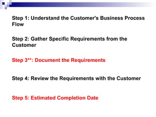Step 1: Understand the Customer's Business Process
Flow
Step 2: Gather Specific Requirements from the
Customer
Step 3**: Document the Requirements
Step 4: Review the Requirements with the Customer
Step 5: Estimated Completion Date
 
