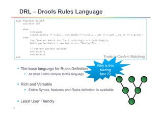 DRL – Drools Rules Language
     rule "Perfect Match"
          salience 100

            when
                   t:Trade(...
