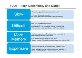 FUDs – Fear, Uncertainty and Doubt
                  • True, as compared to if-else statements in code

       Slow       ...