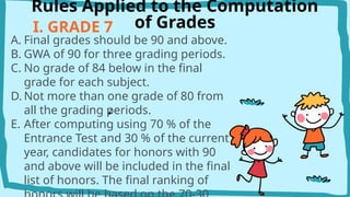 RULES- FOR- COMPUTATION- OF- GRADES.pptx