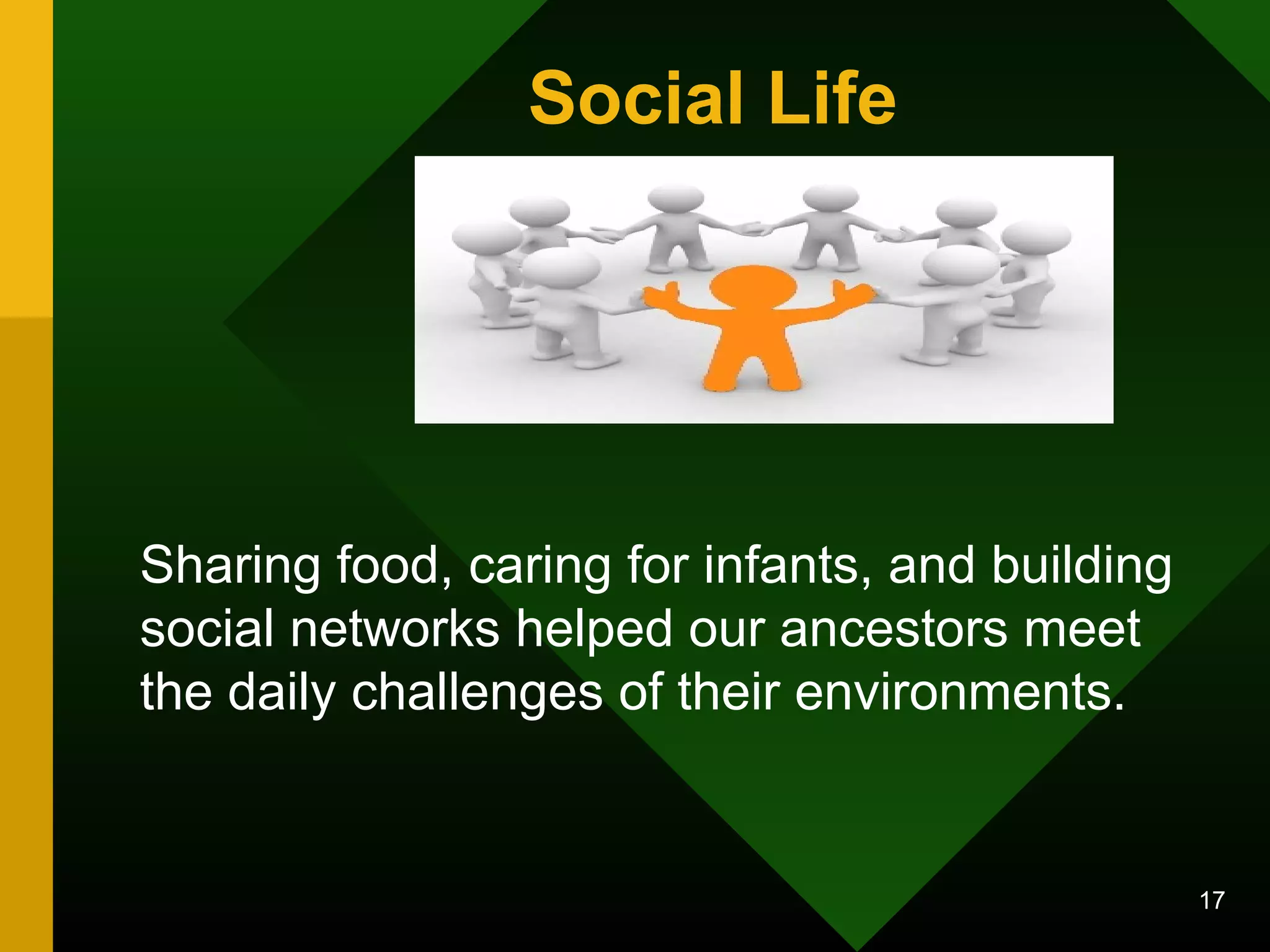 Social Life 
Sharing food, caring for infants, and building 
social networks helped our ancestors meet 
the daily challenges of their environments. 
17 
 