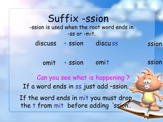 -ssion is used when the root word ends in
-ss or -mit.
discuss + ssion discu ss
omit + ssion omit ssion
ssion
Can you see what is happening ?
If a word ends in ss just add –ssion.
If the word ends in mit you must drop
the t from mit before adding ‘ssion’.
Suffix -ssion
 