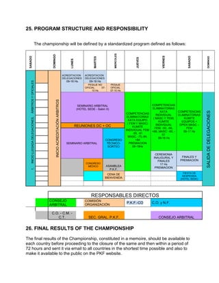 25. PROGRAM STRUCTURE AND RESPONSIBILITY
The championship will be defined by a standardized program defined as follows:
SA...