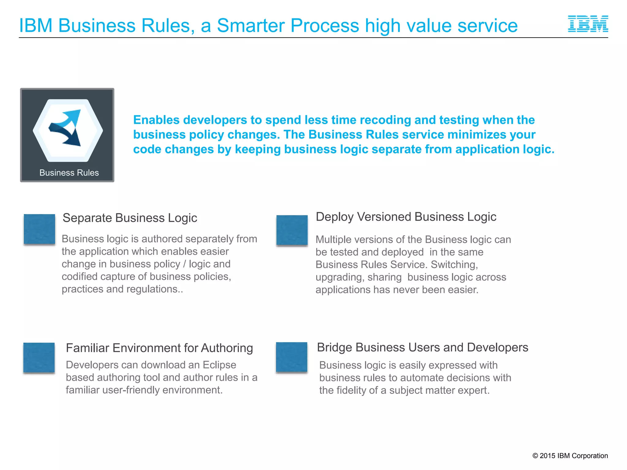 © 2015 IBM Corporation
IBM Business Rules, a Smarter Process high value service
Familiar Environment for Authoring
Developers can download an Eclipse
based authoring tool and author rules in a
familiar user-friendly environment.
Separate Business Logic
Business logic is authored separately from
the application which enables easier
change in business policy / logic and
codified capture of business policies,
practices and regulations..
Business logic is easily expressed with
business rules to automate decisions with
the fidelity of a subject matter expert.
Bridge Business Users and Developers
Deploy Versioned Business Logic
Multiple versions of the Business logic can
be tested and deployed in the same
Business Rules Service. Switching,
upgrading, sharing business logic across
applications has never been easier.
Enables developers to spend less time recoding and testing when the
business policy changes. The Business Rules service minimizes your
code changes by keeping business logic separate from application logic.
Business Rules
 