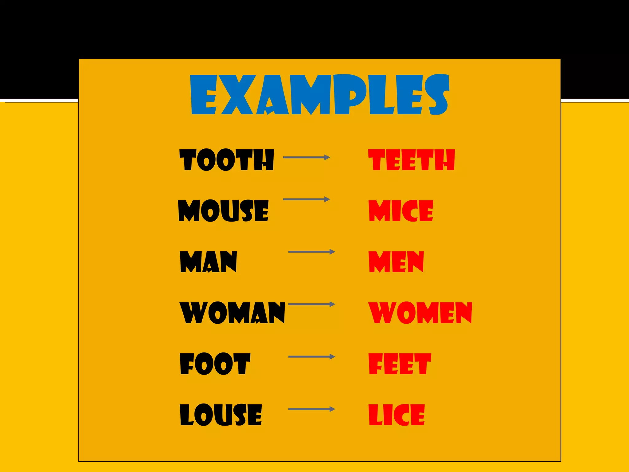 Examples
tooth teeth
Mouse mice
man men
woman women
foot feet
louse lice
 