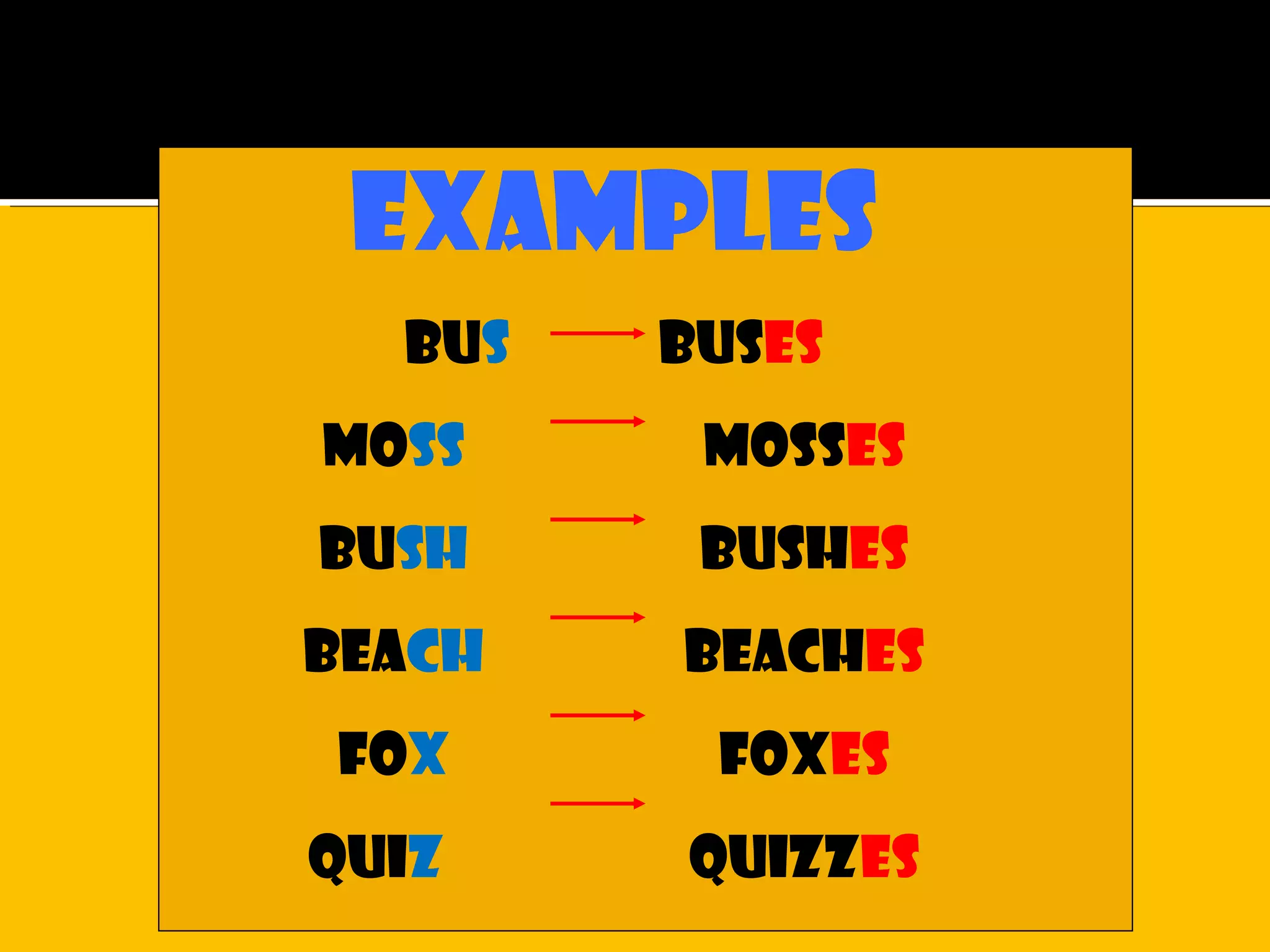 Examples
bus buses
moss mosses
bush bushes
beach beaches
fox foxes
quiz quizzes
 