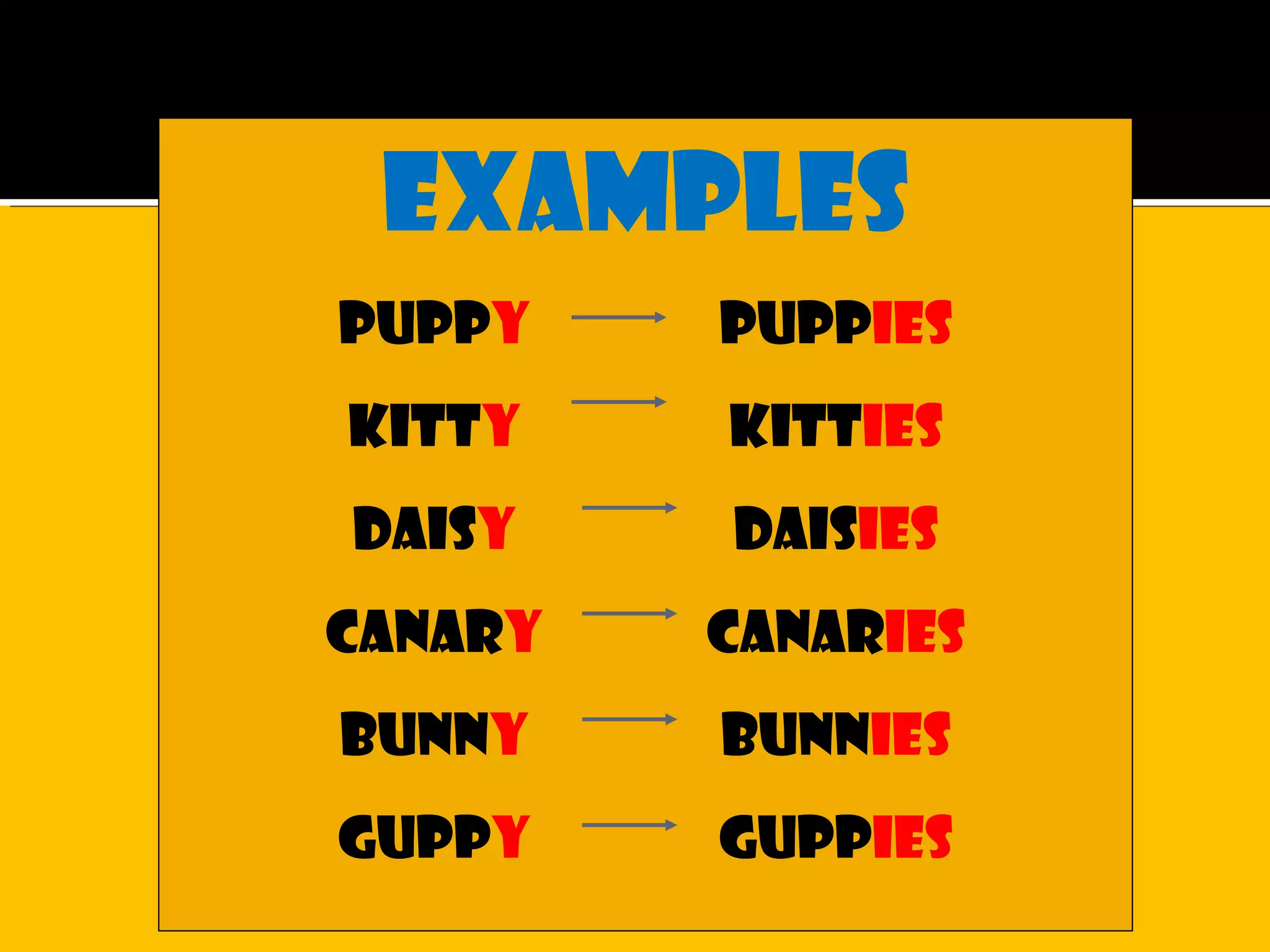 Examples
puppy puppies
kitty kitties
daisy daisies
canary canaries
bunny bunnies
guppy guppies
 
