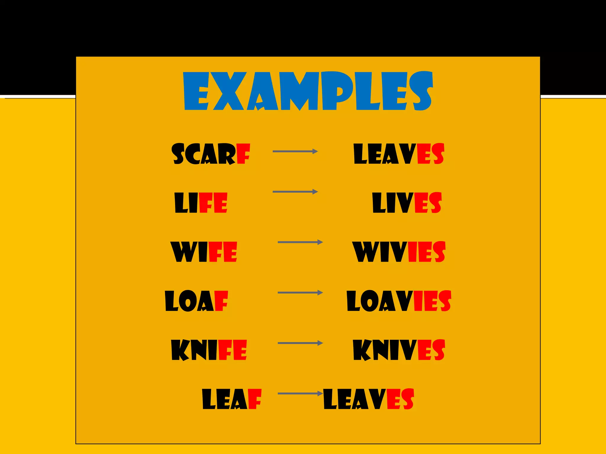 Examples
scarf leaves
Life lives
wife wivies
loaf loavies
knife knives
leaf leaves
 