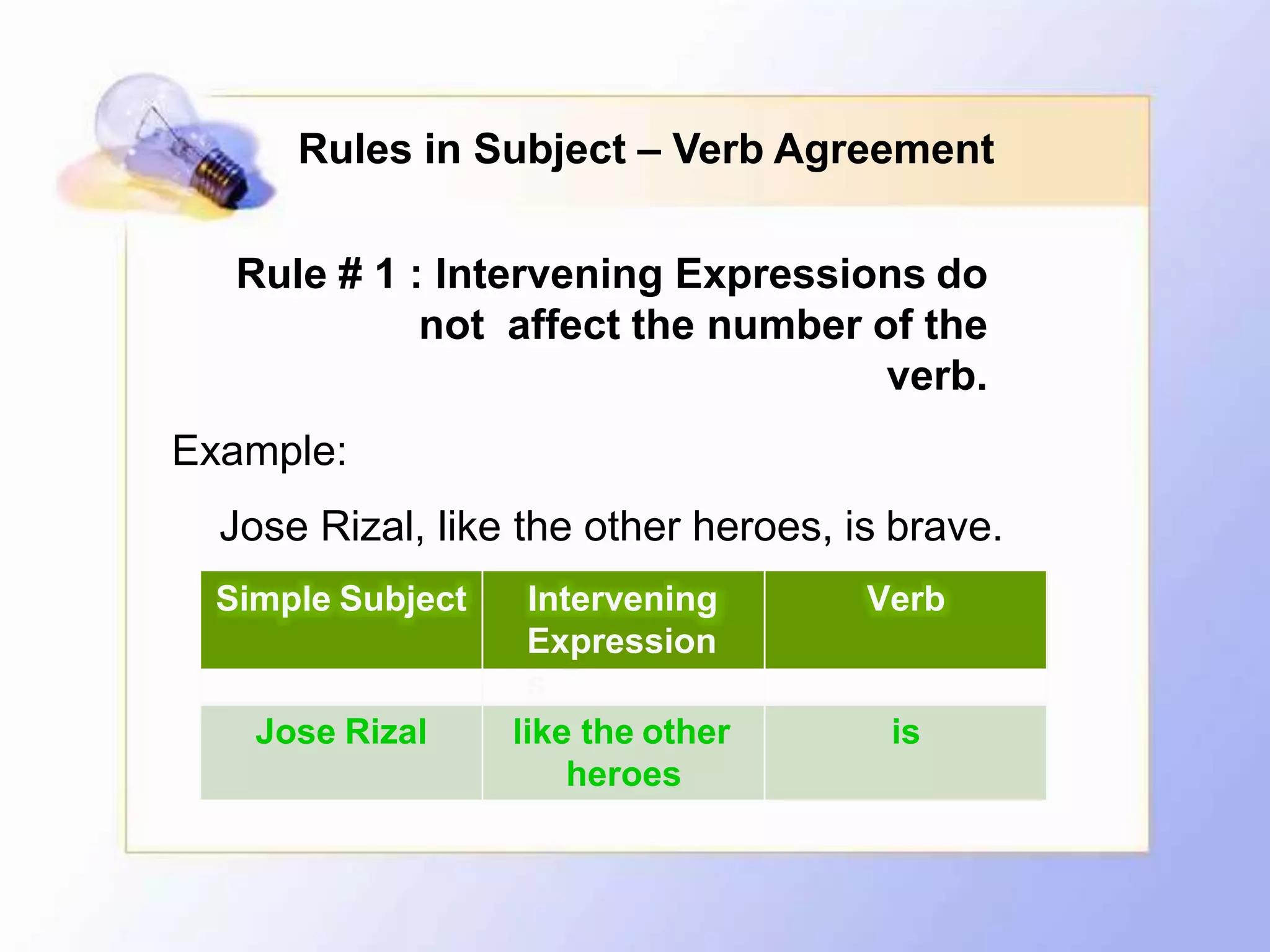 Rules Of Subject Verb Agreement Powerpointcraigslist Personals Topeka Kansas - 0vbfaym