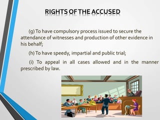 (g)To have compulsory process issued to secure the
attendance of witnesses and production of other evidence in
his behalf;
(h)To have speedy, impartial and public trial;
(i) To appeal in all cases allowed and in the manner
prescribed by law.
 
