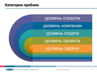 Категории проблем


                    уровень отрасли
                    уровень компании
                     уровень отдела
                    уровень проекта
                     уровень задачи



                         Not Really Confidential   7
 