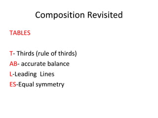 Composition Revisited ,[object Object],[object Object],[object Object],[object Object],[object Object]