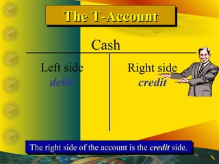 The T-AccountThe T-AccountThe T-AccountThe T-Account
The right side of the account is theThe right side of the account is ...