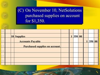10
11
12
13
14
15
16
10 Supplies 1 350 00
Accounts Payable 1 350 00
Purchased supplies on account.
(C)(C) On November 10, ...